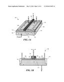 UNIAXIALLY-STRAINED FD-SOI FINFET diagram and image