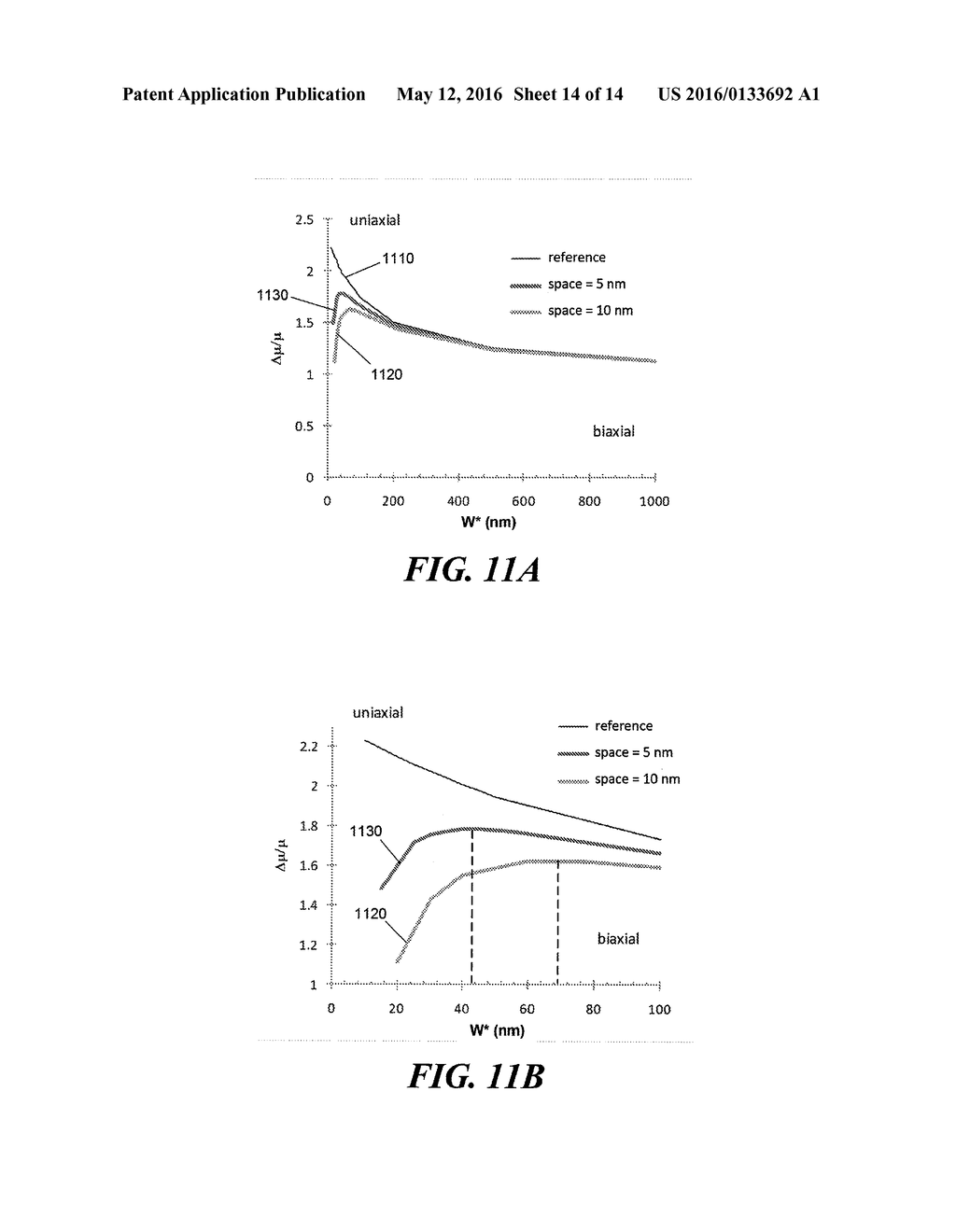 UNIAXIALLY-STRAINED FD-SOI FINFET - diagram, schematic, and image 15