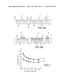 NANOWIRE AND PLANAR TRANSISTORS CO-INTEGRATED ON UTBOX SOI SUBSTRATE diagram and image