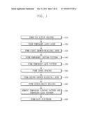 METHODS OF FORMING SEMICONDUCTOR DEVICE HAVING GATE ELECTRODE diagram and image