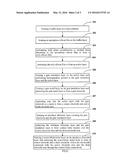 LOW TEMPERATURE POLY-SILICON THIN FILM TRANSISTOR AND MANUFACTURING METHOD     THEREOF, ARRAY SUBSTRATE AND DISPLAY DEVICE diagram and image