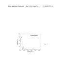 MONOLITHIC MULTIPLE SOLAR CELLS diagram and image