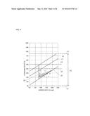 GROUP III NITRIDE SEMICONDUCTOR LIGHT-EMITTING DEVICE AND PRODUCTION     METHOD THEREFOR diagram and image