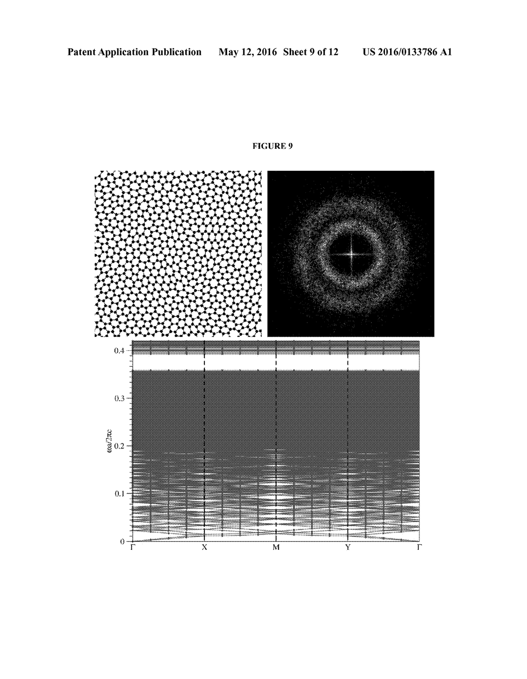 Non-Crystalline Materials Having Complete Photonic, Electronic or Phononic     Bandgaps - diagram, schematic, and image 10