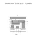 METHOD OF MANUFACTURING MAGNETORESISTIVE ELEMENT(S) diagram and image