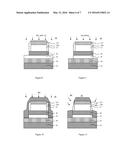 METHOD OF MANUFACTURING MAGNETORESISTIVE ELEMENT(S) diagram and image