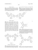 AROMATIC AMINE DERIVATIVE AND ORGANIC ELECTROLUMINESCENT ELEMENT diagram and image