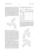 MATERIAL FOR ORGANIC ELECTROLUMINESCENT DEVICE AND ORGANIC     ELECTROLUMINESCENT DEVICE USING THE SAME diagram and image