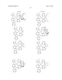 TETRADENTATE METAL COMPLEXES WITH CARBON GROUP BRIDGING LIGANDS diagram and image