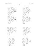 TETRADENTATE METAL COMPLEXES WITH CARBON GROUP BRIDGING LIGANDS diagram and image