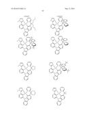 TETRADENTATE METAL COMPLEXES WITH CARBON GROUP BRIDGING LIGANDS diagram and image