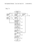 ELECTROCHEMICAL CELL diagram and image