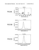 LITHIUM CARBON FLUORIDE PRIMARY BATTERY diagram and image