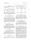 Energy Storage Device Comprising a Polyurethane Separator diagram and image