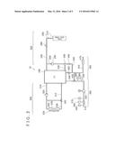 FUEL CELL SYSTEM AND VEHICLE EQUIPPED WITH FUEL CELL diagram and image