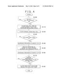 FUEL CELL SYSTEM AND VEHICLE EQUIPPED WITH FUEL CELL diagram and image