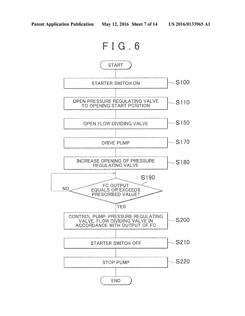 Fuel Cell System, Fuel Cell Vehicle, and Control Method for Fuel Cell     System - diagram, schematic, and image 08