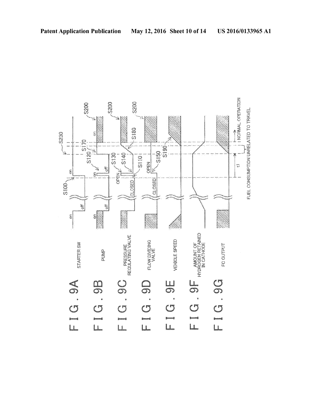 Fuel Cell System, Fuel Cell Vehicle, and Control Method for Fuel Cell     System - diagram, schematic, and image 11