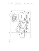 Fuel Cell System and a Method for Controlling a Fuel Cell System diagram and image