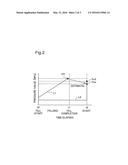 Fuel Cell System and a Method for Controlling a Fuel Cell System diagram and image