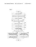 Fuel Cell System and a Method for Controlling a Fuel Cell System diagram and image