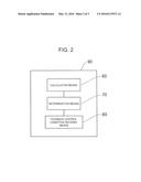 FUEL CELL SYSTEM AND OPERATING METHOD OF FUEL CELL SYSTEM diagram and image