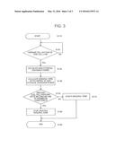 FUEL CELL SYSTEM AND OPERATING METHOD OF FUEL CELL SYSTEM diagram and image