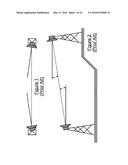 A STABILIZED PLATFORM FOR A WIRELESS COMMUNICATION LINK diagram and image