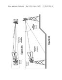 A STABILIZED PLATFORM FOR A WIRELESS COMMUNICATION LINK diagram and image