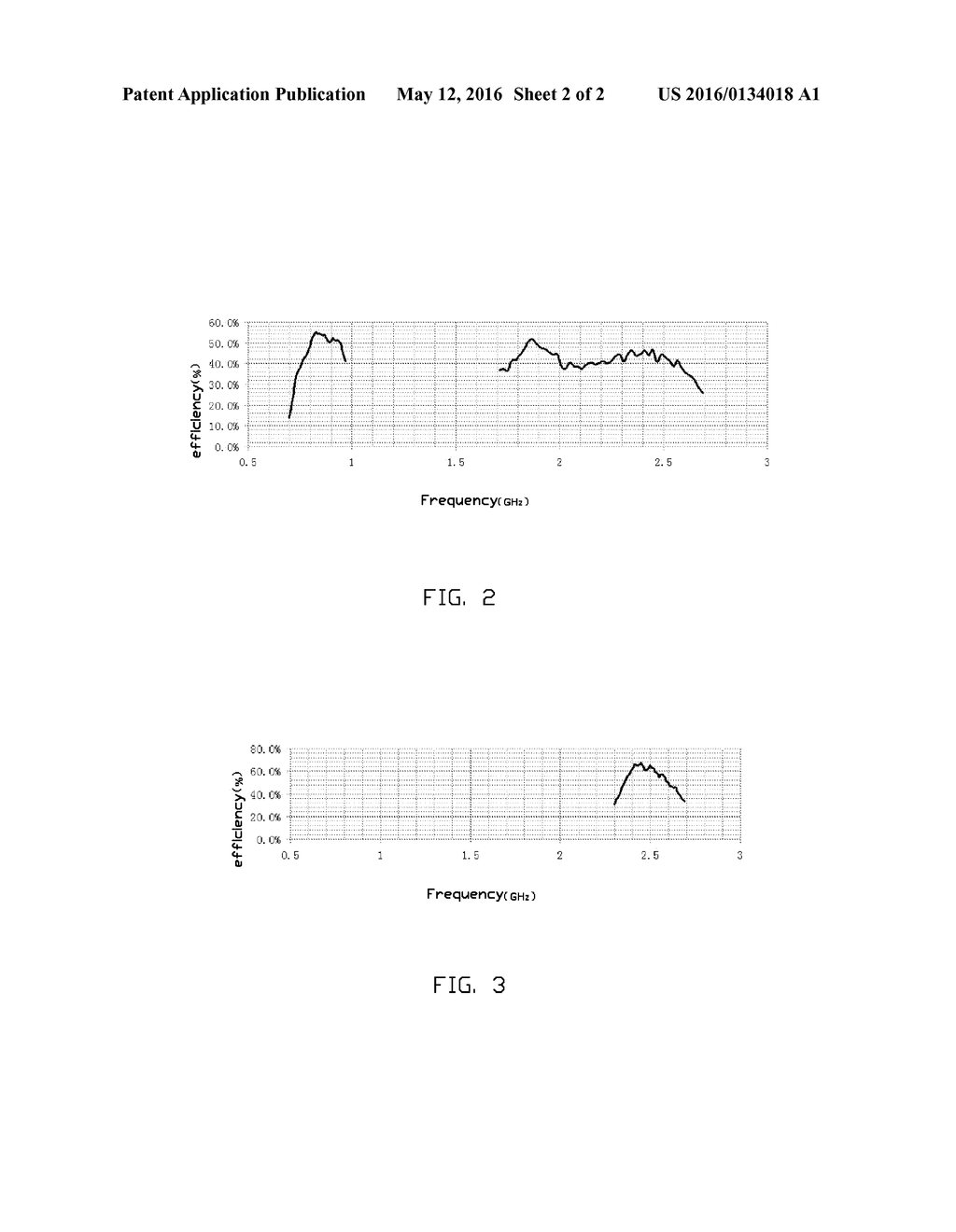 MULTI-BAND ANTENNA - diagram, schematic, and image 03