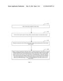 WAVELENGTH ALIGNMENT METHOD AND APPARATUS, AND OPTICAL NETWORK SYSTEM diagram and image