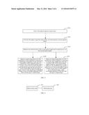 WAVELENGTH ALIGNMENT METHOD AND APPARATUS, AND OPTICAL NETWORK SYSTEM diagram and image