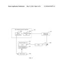 WAVELENGTH ALIGNMENT METHOD AND APPARATUS, AND OPTICAL NETWORK SYSTEM diagram and image