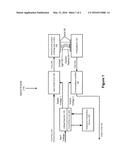 METHOD AND APPARATUS FOR ACTIVE VOLTAGE REGULATION IN OPTICAL MODULES diagram and image