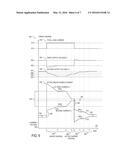 ACTIVE DROOP CURRENT SHARING AMONG POWER SUPPLY UNITS diagram and image