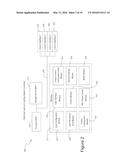 SYSTEMS, DEVICES AND METHODS FOR REMOTELY CONTROLLING LOADS IN RESPONSE TO     CONFIGURATION RULES AND NETWORKED ACCESSORIES diagram and image