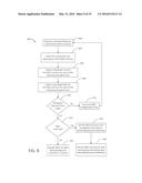 SYSTEMS, DEVICES AND METHODS FOR REMOTELY CONTROLLING LOADS IN RESPONSE TO     CONFIGURATION RULES AND NETWORKED ACCESSORIES diagram and image