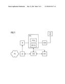 System for Providing a Primary Control Power for a Power Grid diagram and image