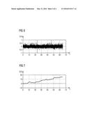 System for Providing a Primary Control Power for a Power Grid diagram and image