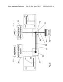 SYSTEM FOR ELECTRICITY GRIDS FOR ADJUSTING OR MATCHING THE ELECTRICAL     DEMAND diagram and image