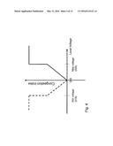 SYSTEM FOR ELECTRICITY GRIDS FOR ADJUSTING OR MATCHING THE ELECTRICAL     DEMAND diagram and image