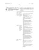 SYSTEM FOR ELECTRICITY GRIDS FOR ADJUSTING OR MATCHING THE ELECTRICAL     DEMAND diagram and image