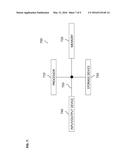 Charging Station diagram and image