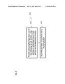 Charging Station diagram and image