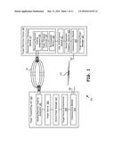 INTEGRATED WIRELESS RESONANT POWER CHARGING AND COMMUNICATION CHANNEL diagram and image