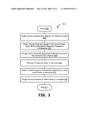 INTEGRATED WIRELESS RESONANT POWER CHARGING AND COMMUNICATION CHANNEL diagram and image