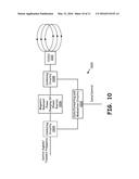 INTEGRATED WIRELESS RESONANT POWER CHARGING AND COMMUNICATION CHANNEL diagram and image