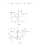 POWER CONTROL APPARATUS WITH DYNAMIC ADJUSTMENT OF DRIVING CAPABILITY diagram and image