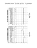 CONTROL SIGNAL GENERATING SYSTEM AND INVERTER CONTROL DEVICE THEREOF diagram and image