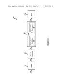 DELTA-SIGMA MODULATOR HAVING TRANSCONDUCTOR NETWORK FOR DYNAMICALLY TUNING     LOOP FILTER COEFFICIENTS diagram and image